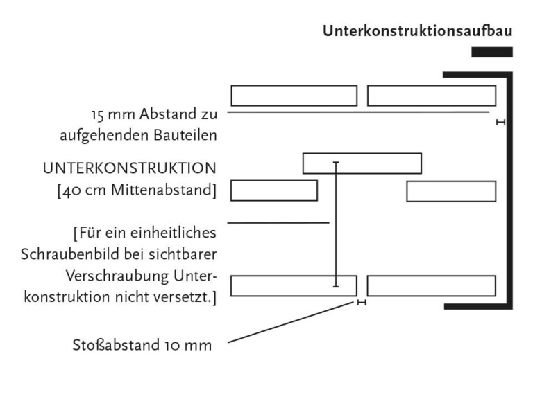 Skizze zum Skizze zum Unterkonstruktionsaufbau für die schraubenfreie Verlegung der Terrasse mit WPC Vollprofil