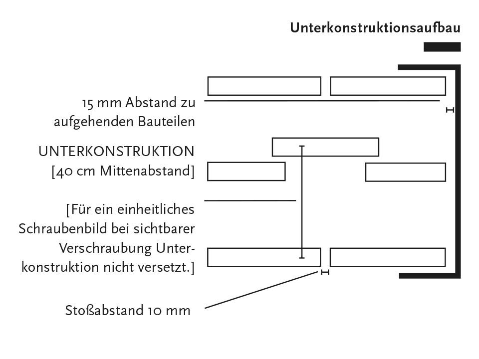 Skizze zum Skizze zum Unterkonstruktionsaufbau für die schraubenfreie Verlegung der Terrasse mit WPC Vollprofil