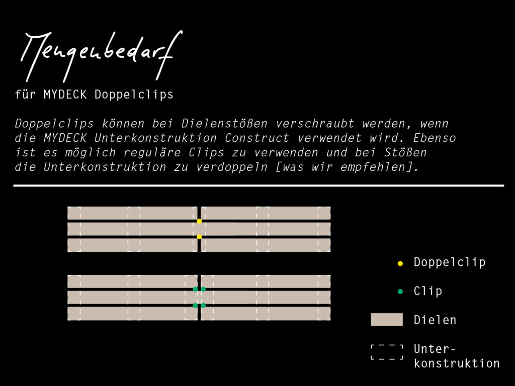 Verlegebeispiele auf der Terrasse mit dem Doppelclip